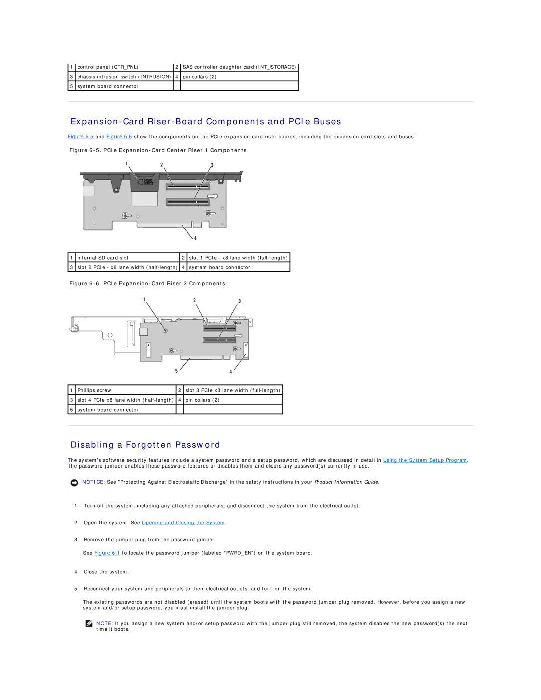 Dell R805 manual Expansion-Card Riser-Board Components and PCIe Buses, Disabling a Forgotten Password 