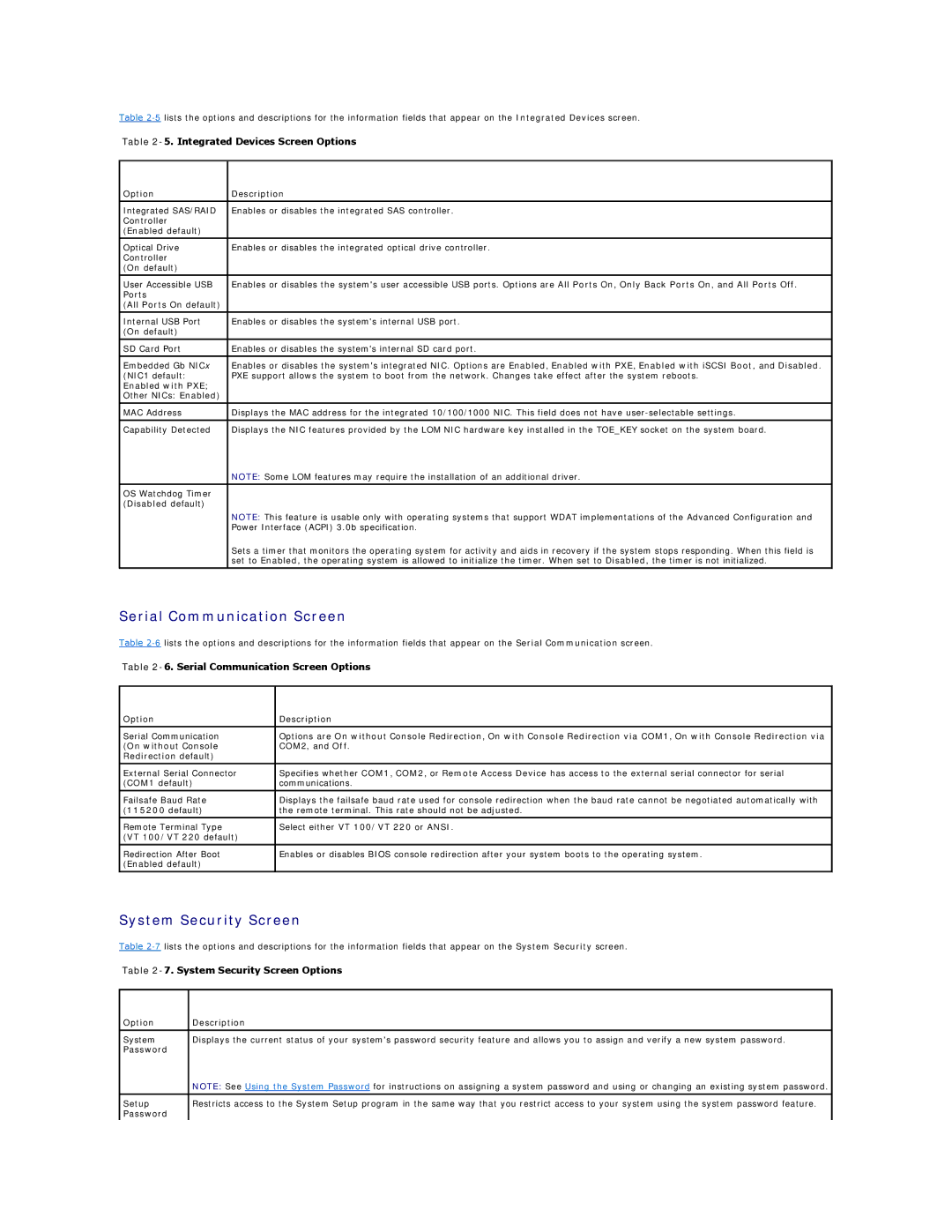 Dell R805 manual Serial Communication Screen, System Security Screen, Integrated Devices Screen Options 