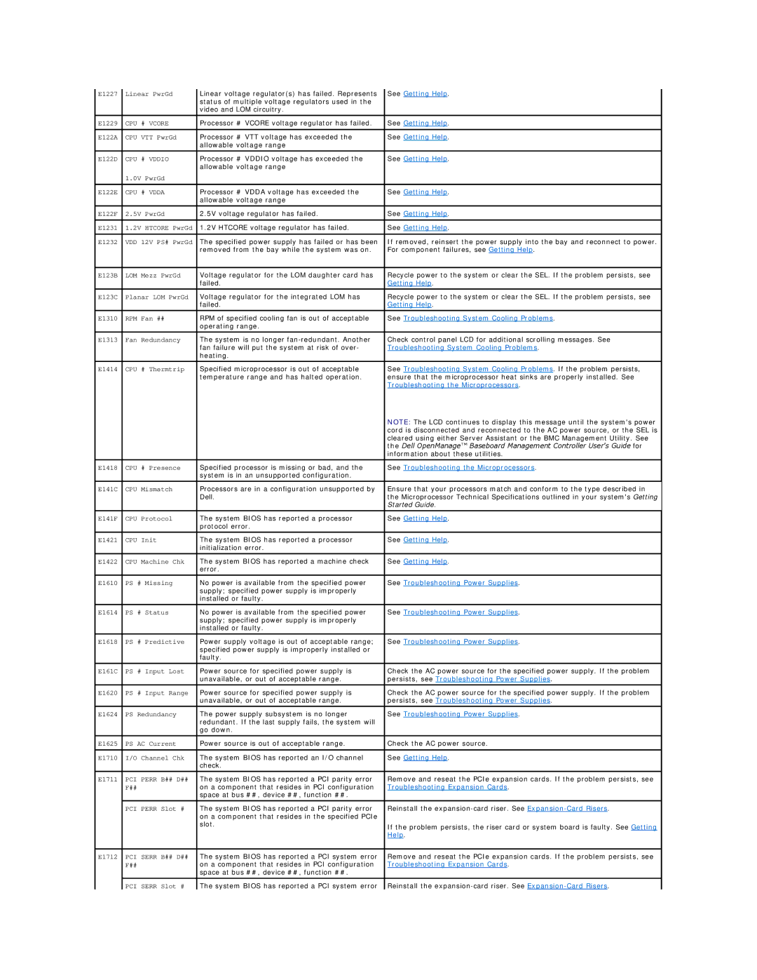 Dell R805 manual See Getting Help, See Troubleshooting System Cooling Problems, Troubleshooting the Microprocessors 