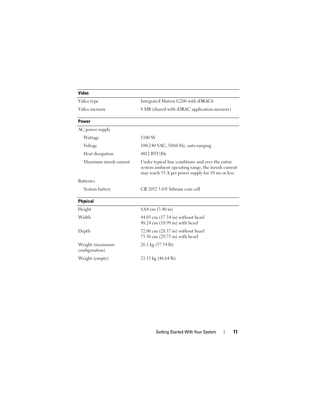 Dell R815 manual System ambient operating range, the inrush current 