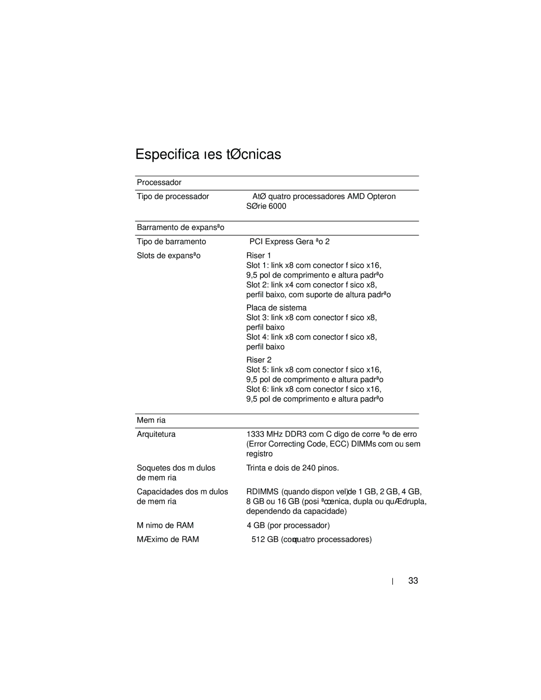 Dell R815 manual Especificações técnicas 