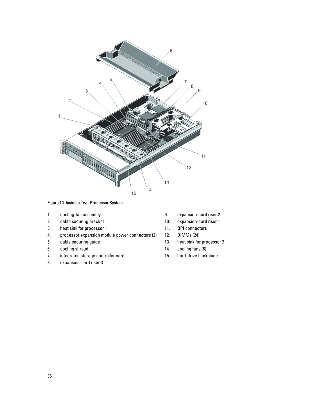 Dell R820 owner manual cooling-fan assembly 