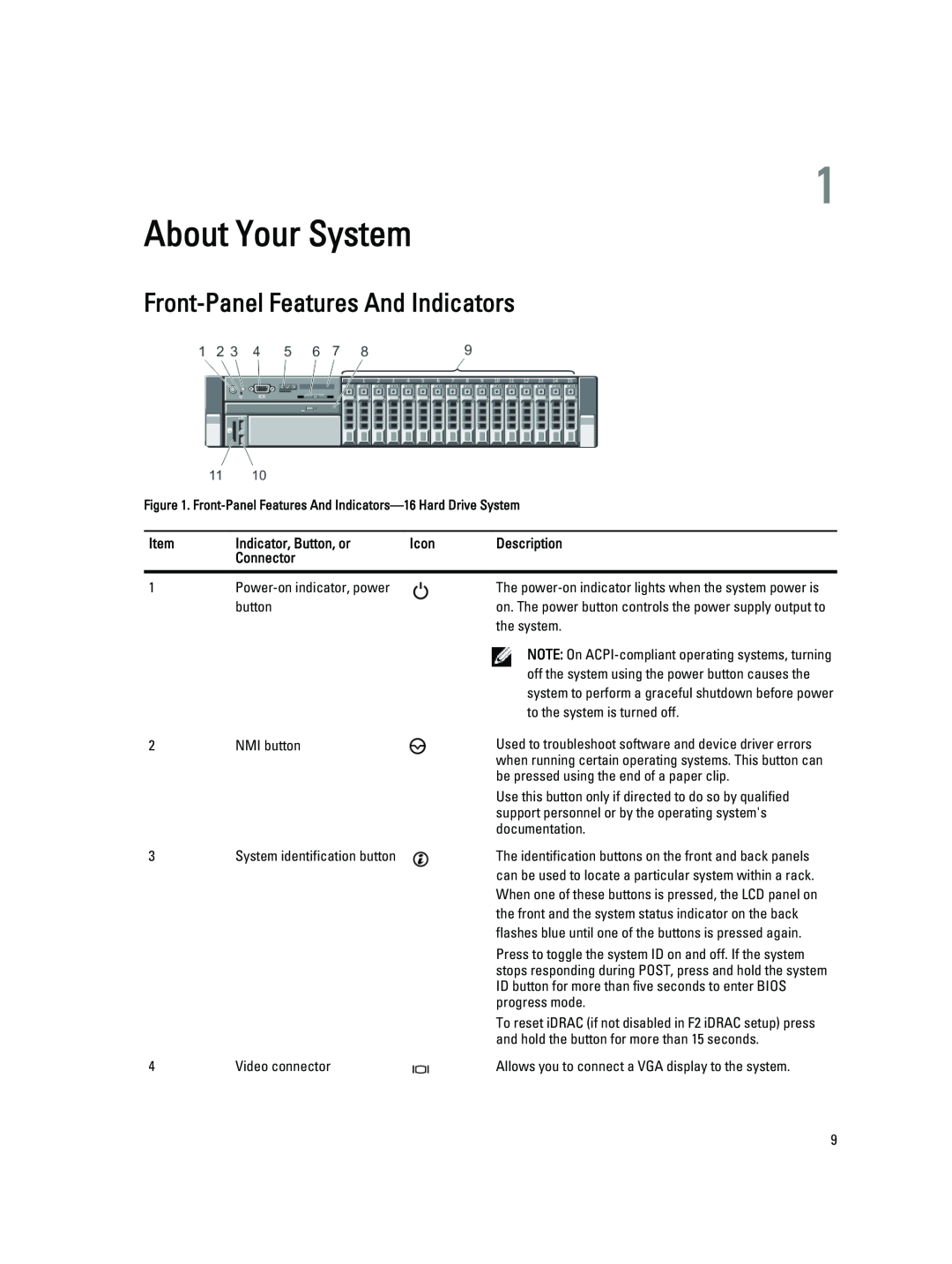 Dell R820 owner manual About Your System, Front-Panel Features And Indicators 