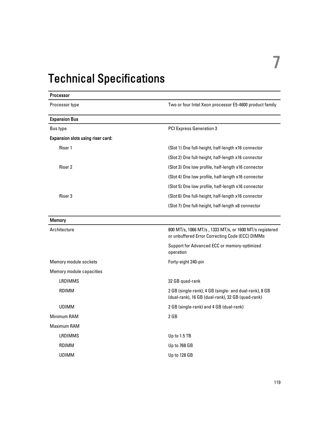 Dell R820 owner manual Expansion Bus, Expansion slots using riser card, Memory 