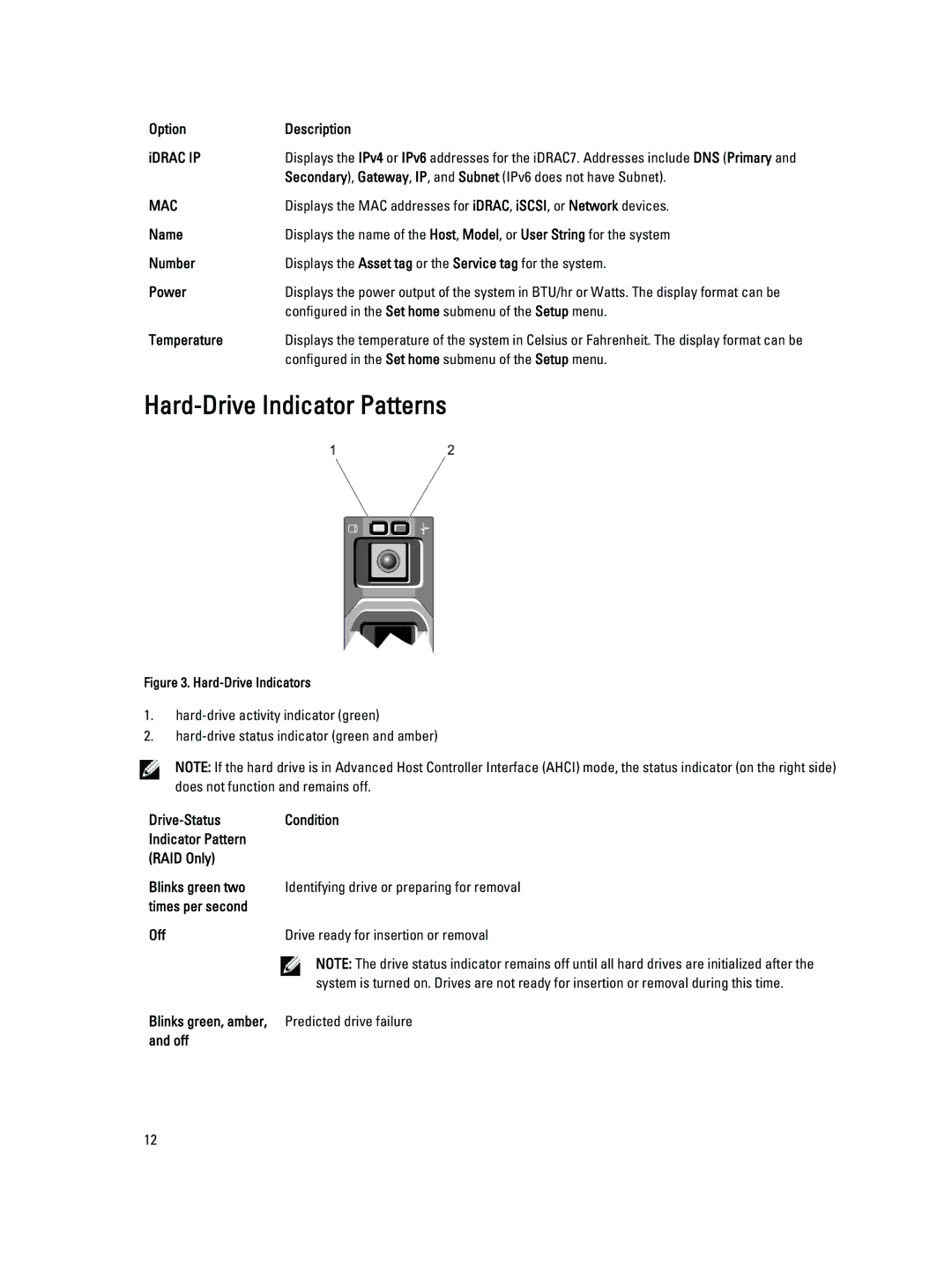 Dell R820 owner manual Hard-Drive Indicator Patterns 