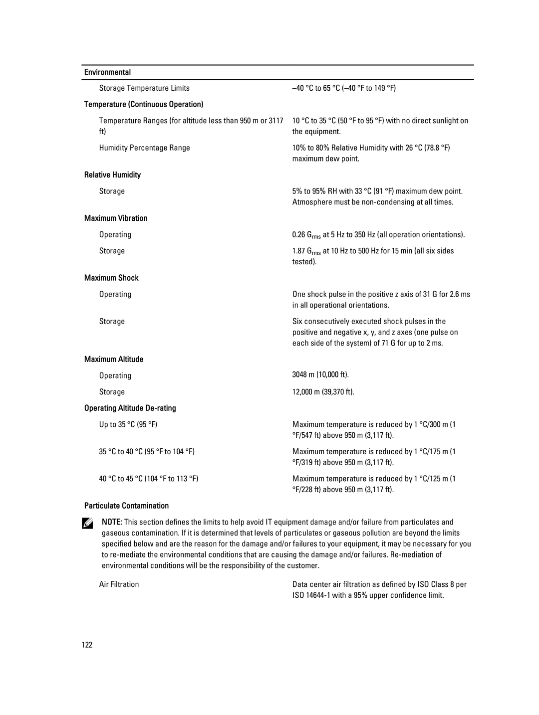 Dell R820 Environmental, Relative Humidity, Maximum Vibration, Maximum Shock, Maximum Altitude, Particulate Contamination 