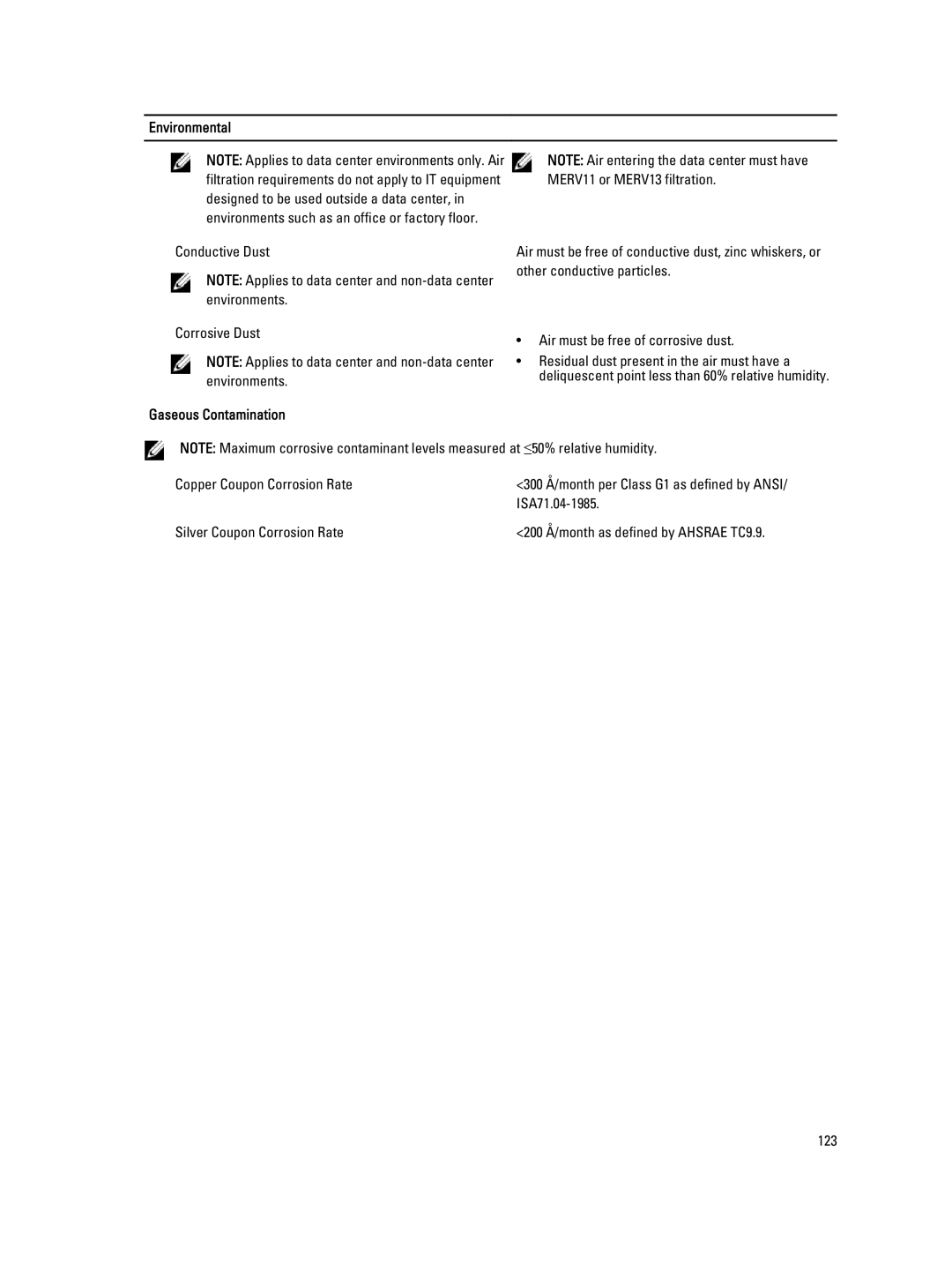 Dell R820 owner manual Gaseous Contamination 