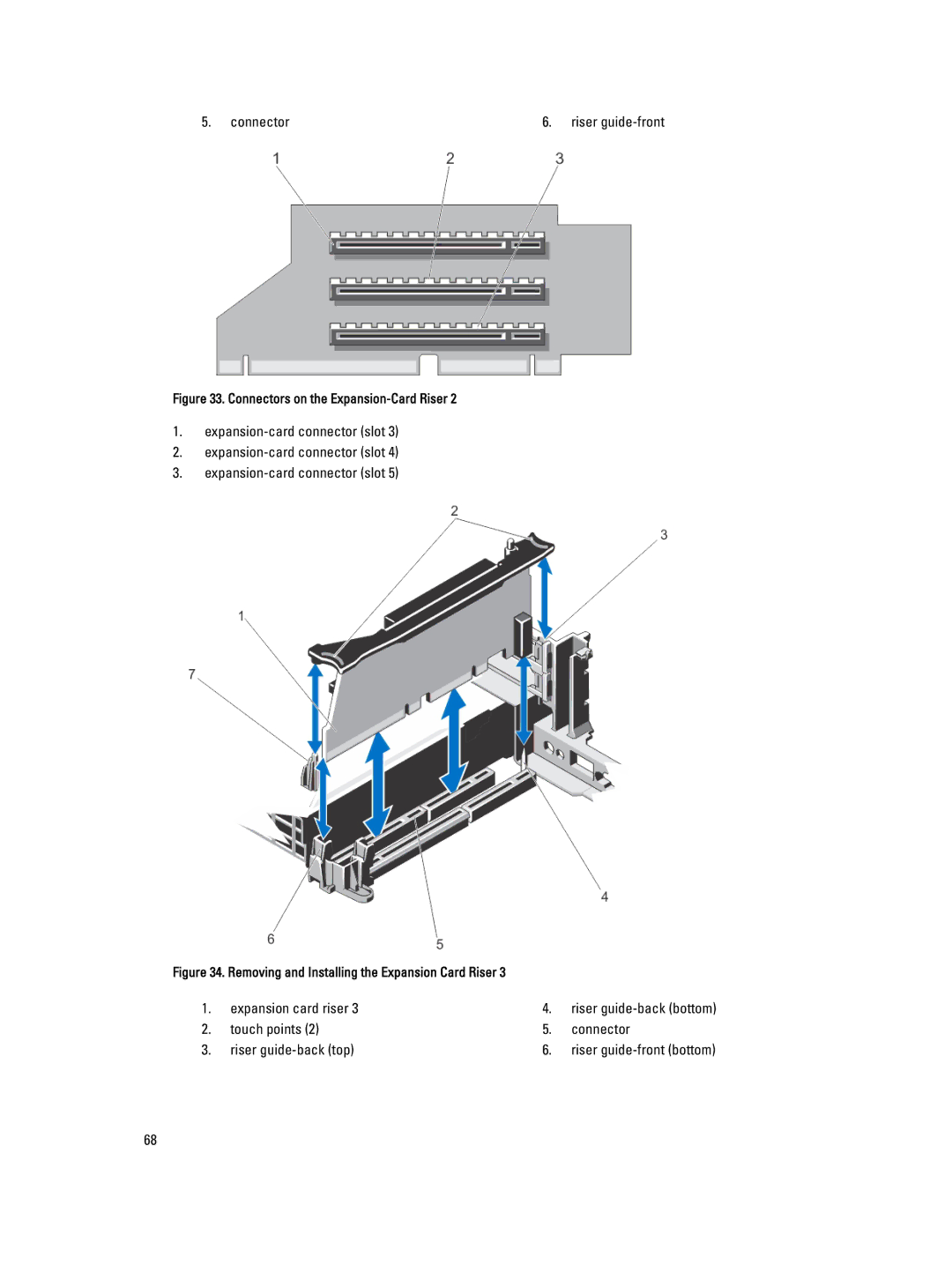 Dell R820 owner manual Connector Riser guide-front 