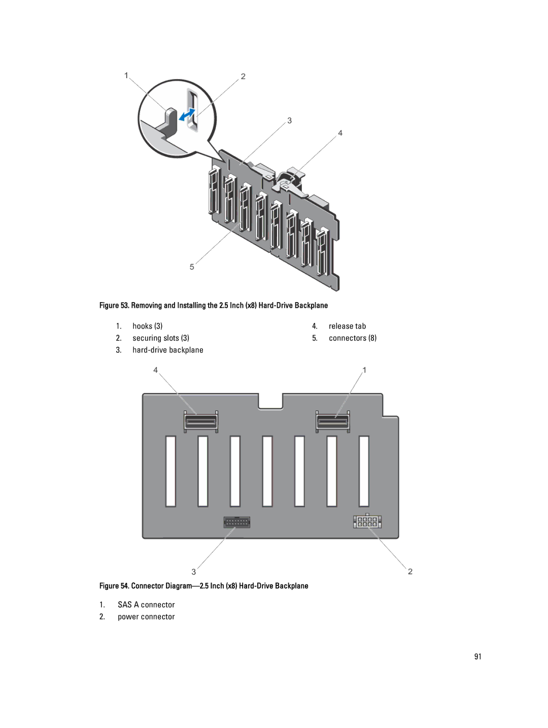 Dell R820 owner manual Hooks Release tab Securing slots, SAS a connector Power connector 