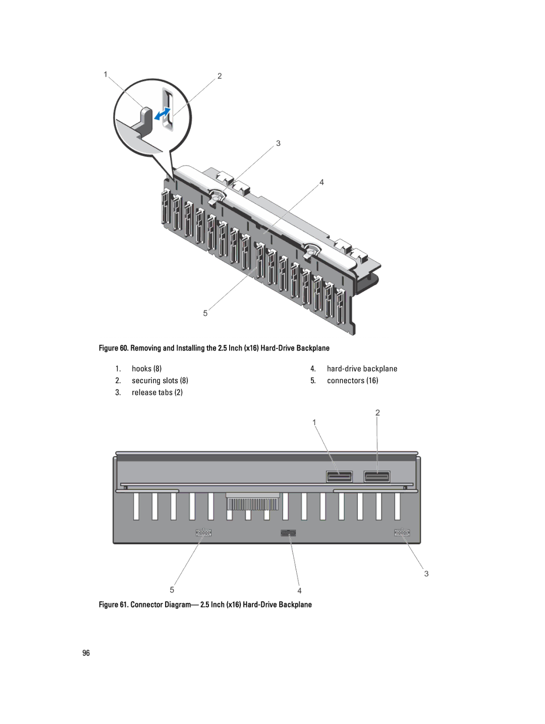 Dell R820 owner manual Hooks, Securing slots Connectors Release tabs 