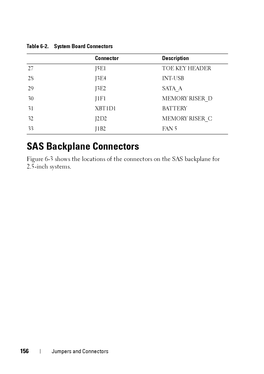 Dell R900 manual SAS Backplane Connectors, 156 