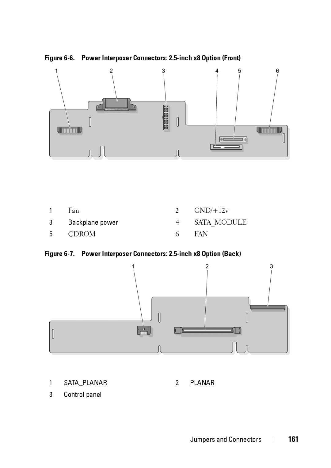 Dell R900 manual 161, Power Interposer Connectors 2.5-inch x8 Option Front 