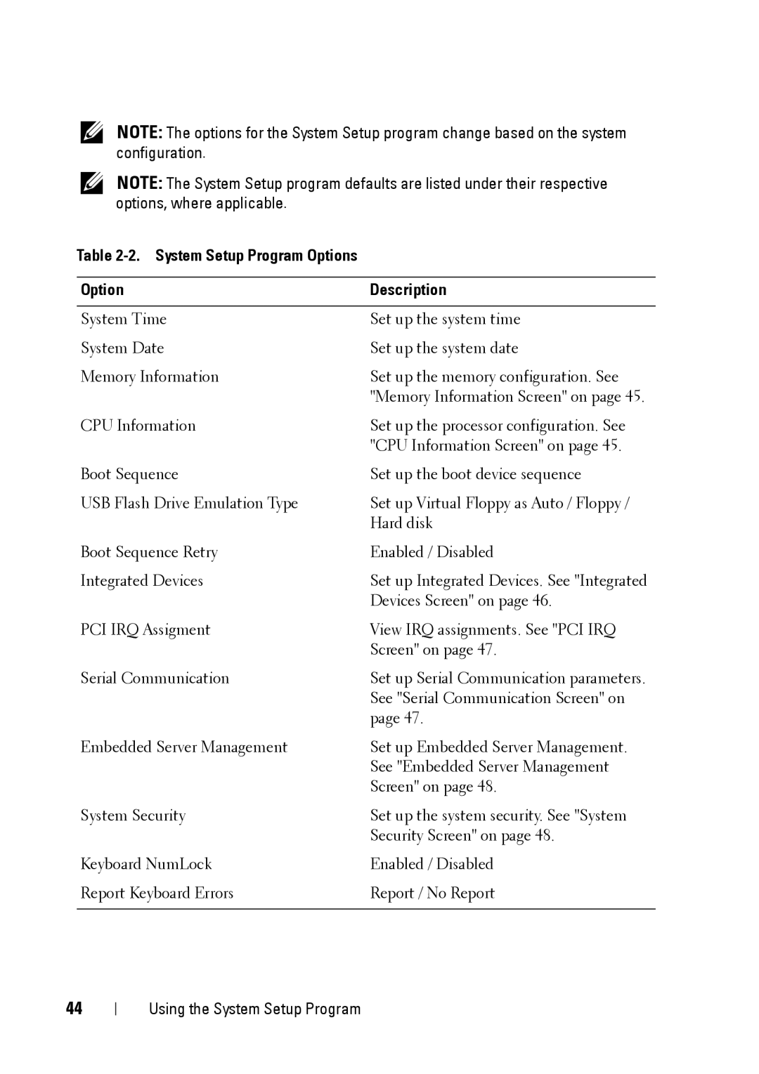 Dell R900 manual System Setup Program Options Description 