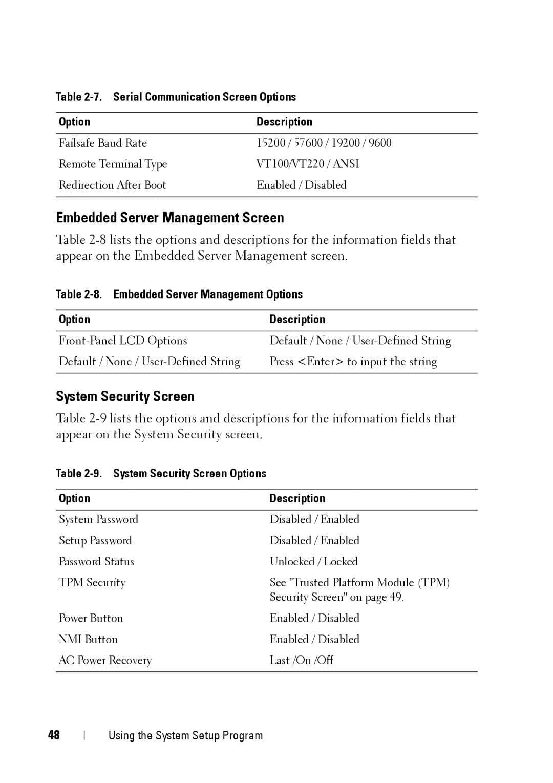 Dell R900 manual Embedded Server Management Screen, System Security Screen, Embedded Server Management Options Description 