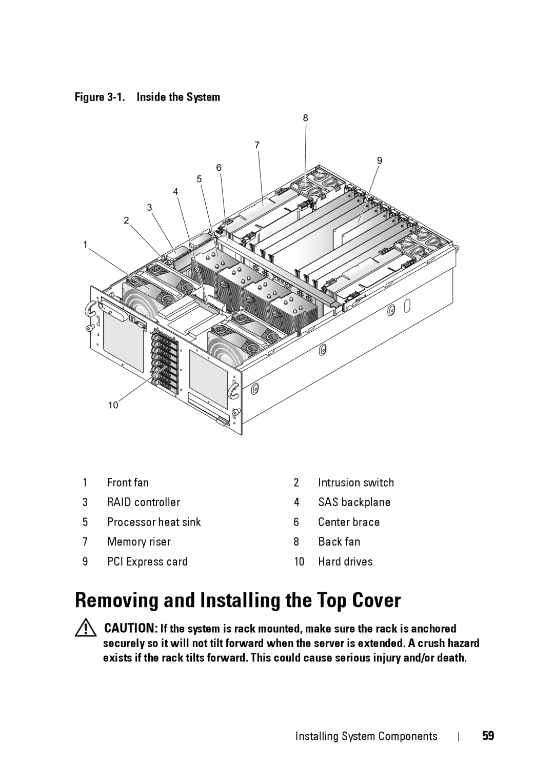 Dell R900 manual Removing and Installing the Top Cover, Inside the System 