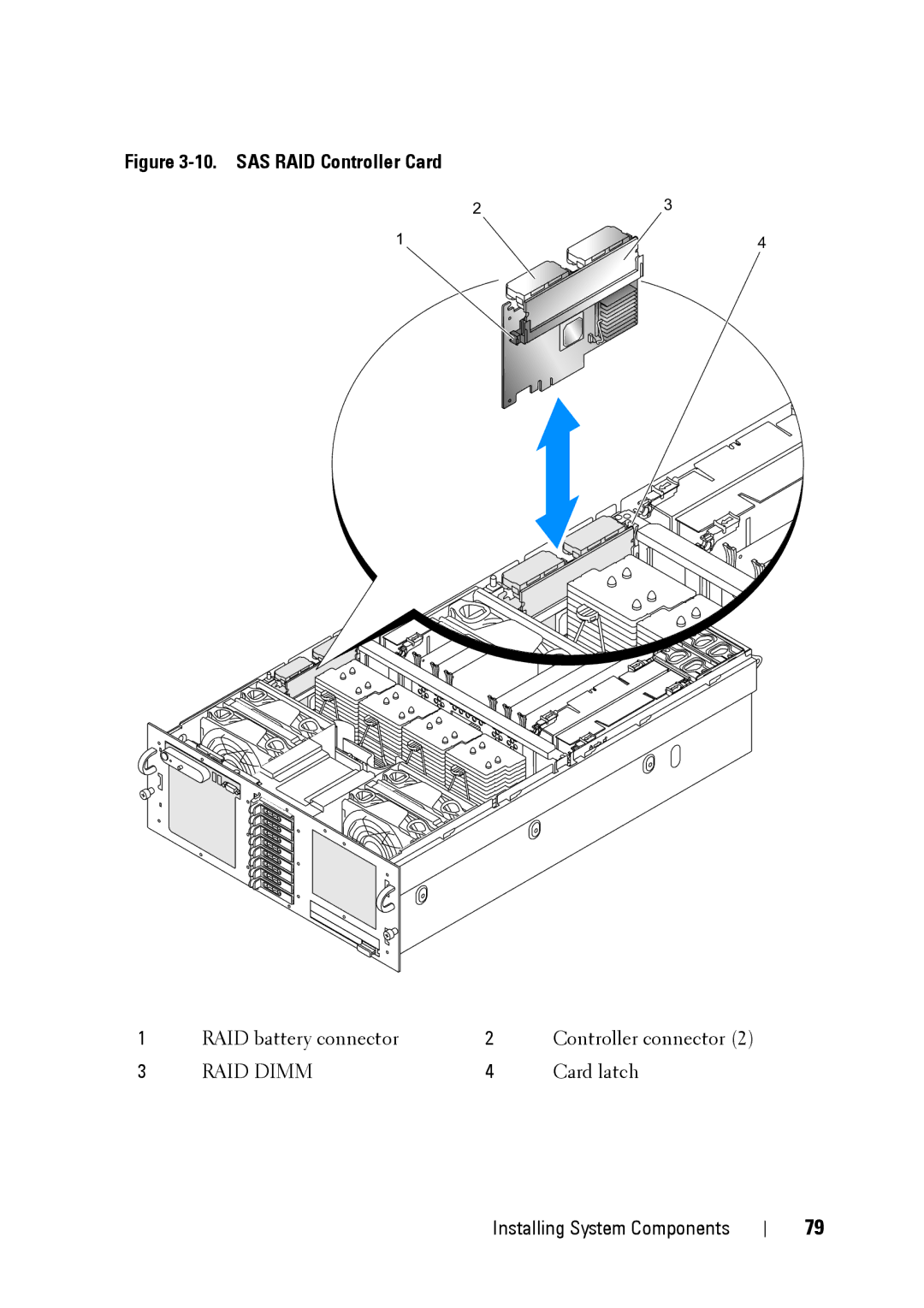 Dell R900 manual SAS RAID Controller Card 