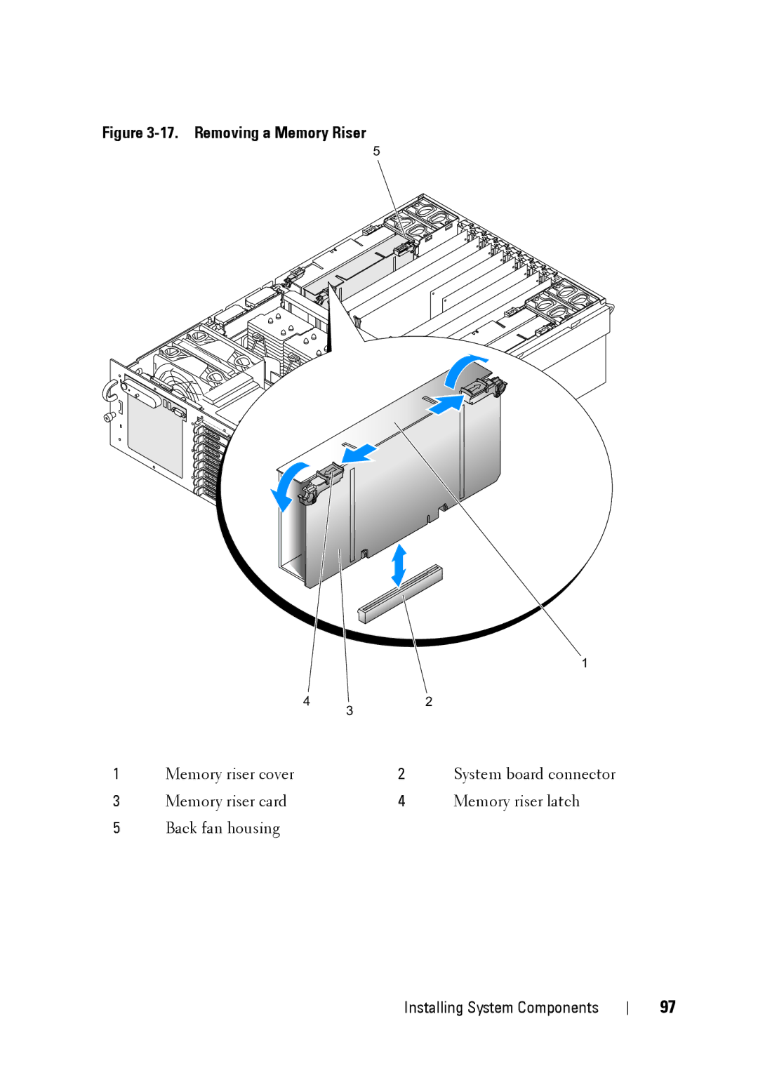 Dell R900 manual Removing a Memory Riser 