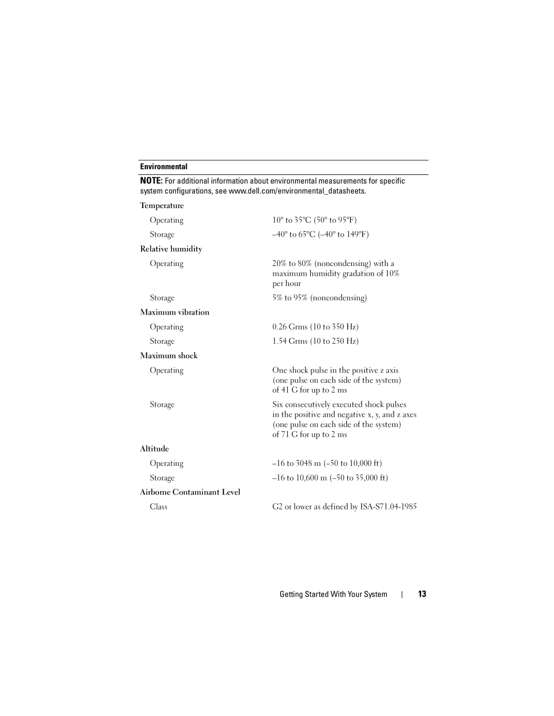 Dell R905 manual Environmental 