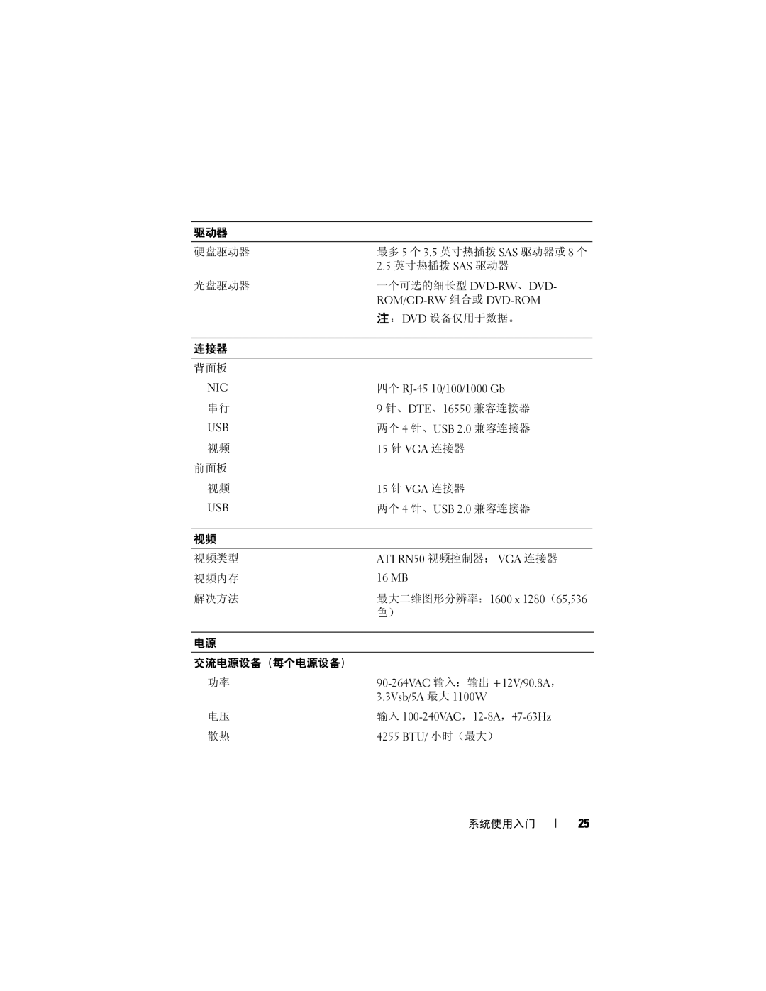 Dell R905 manual 驱动器 硬盘驱动器 