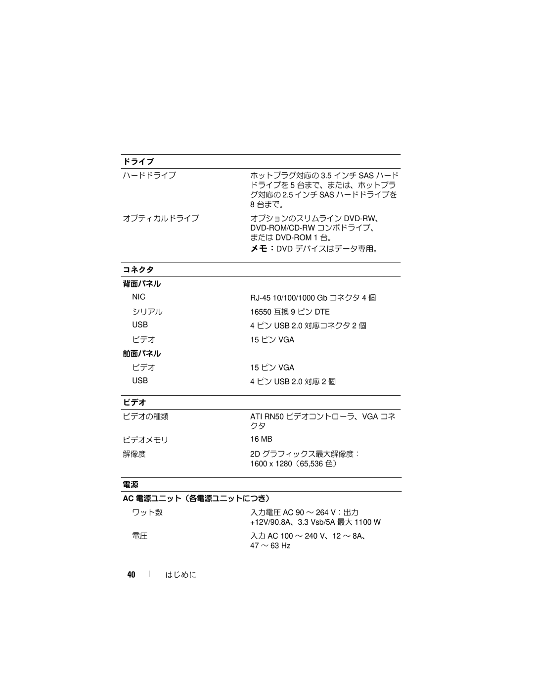 Dell R905 manual 背面パネル 