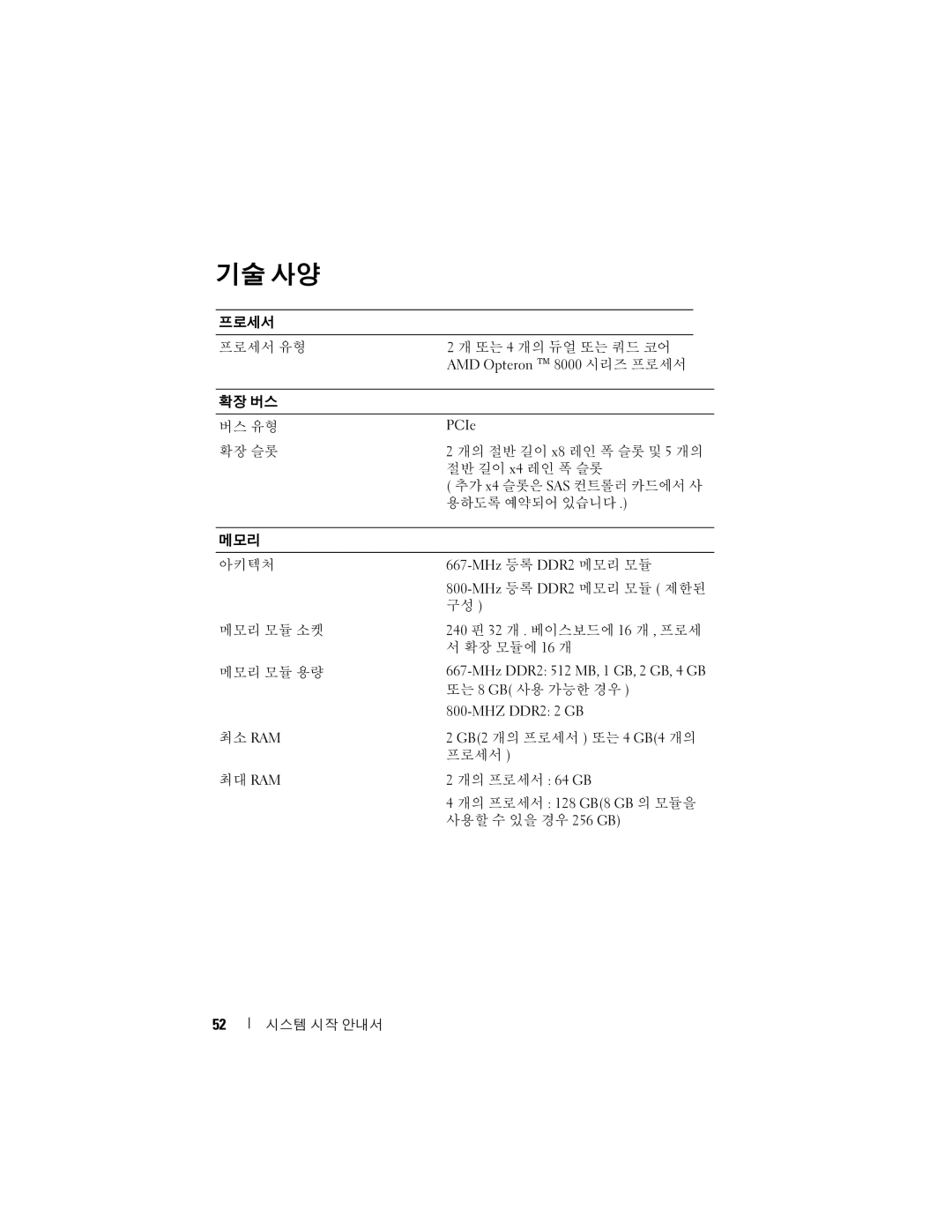 Dell R905 manual 기술 사양 