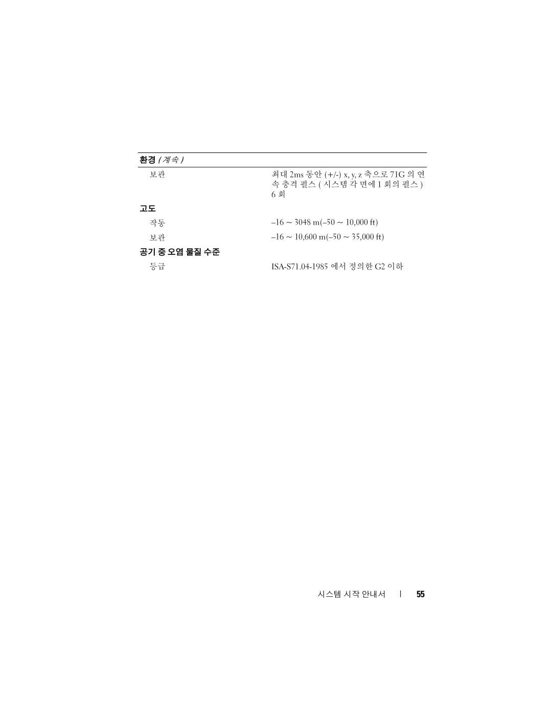 Dell R905 manual 환경 계속 