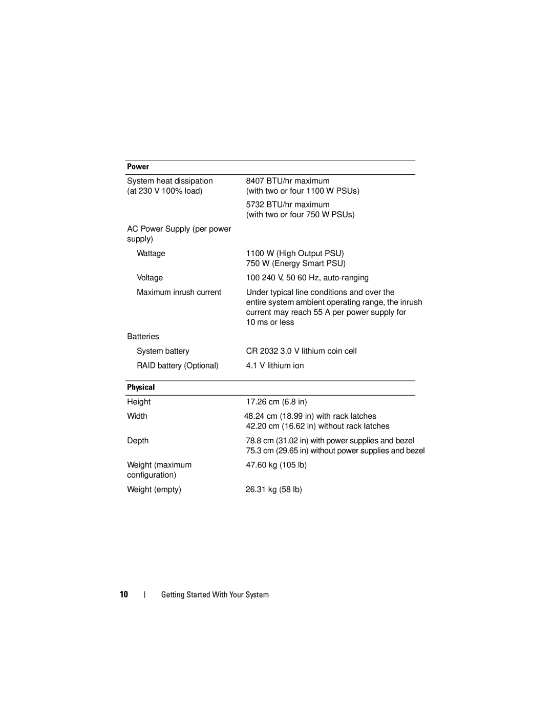 Dell R910 manual Current may reach 55 a per power supply for 