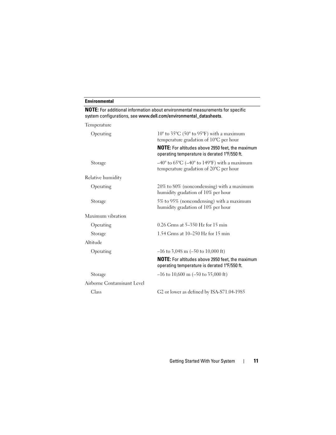 Dell R910 manual Temperature gradation of 20C per hour 