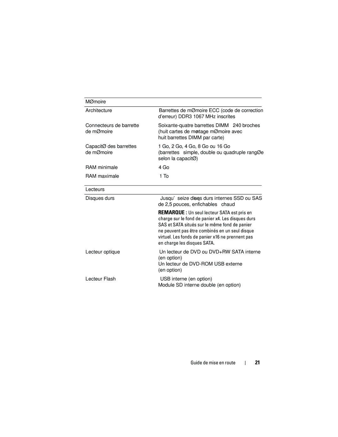 Dell R910 manual Mémoire Architecture 