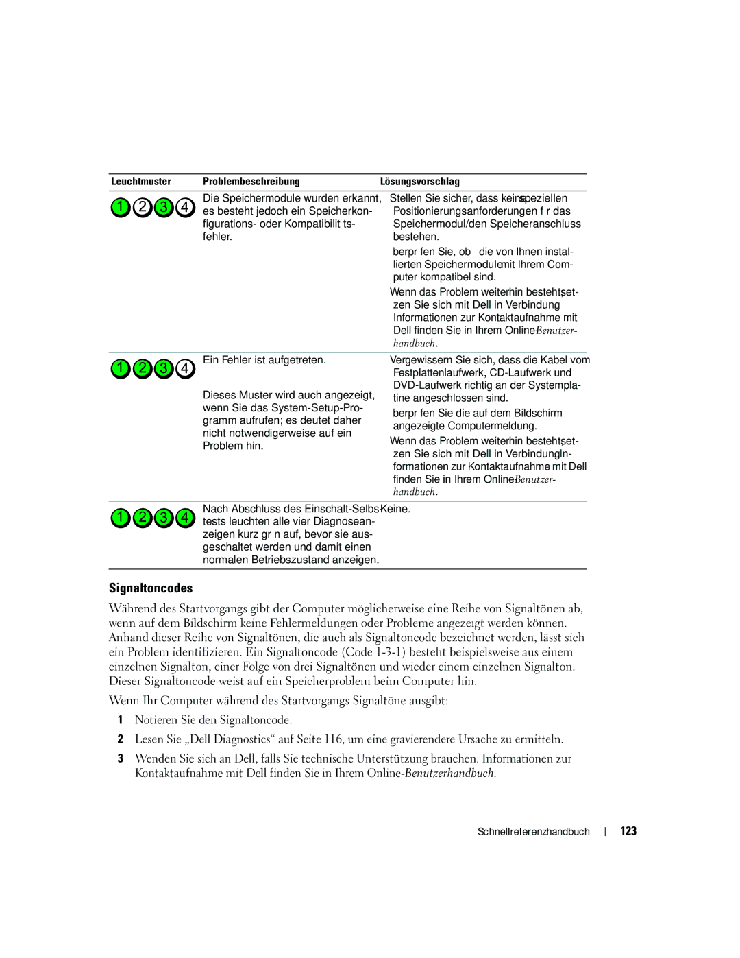 Dell R9730 manual Signaltoncodes, 123 