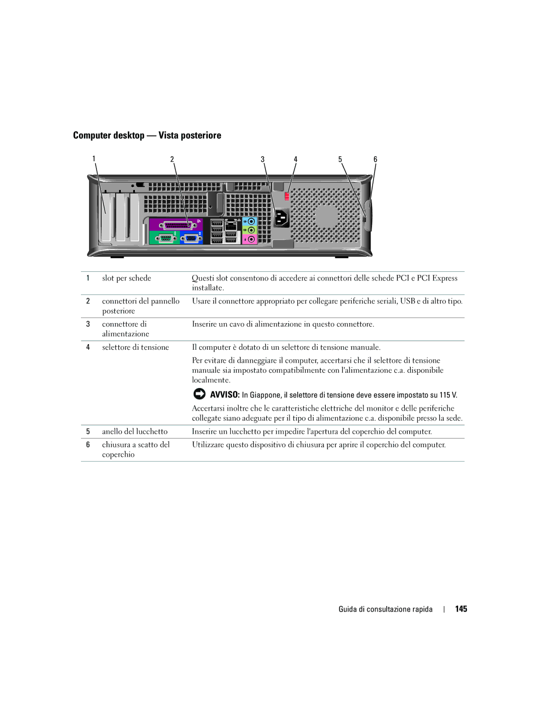 Dell R9730 manual Computer desktop Vista posteriore, 145 