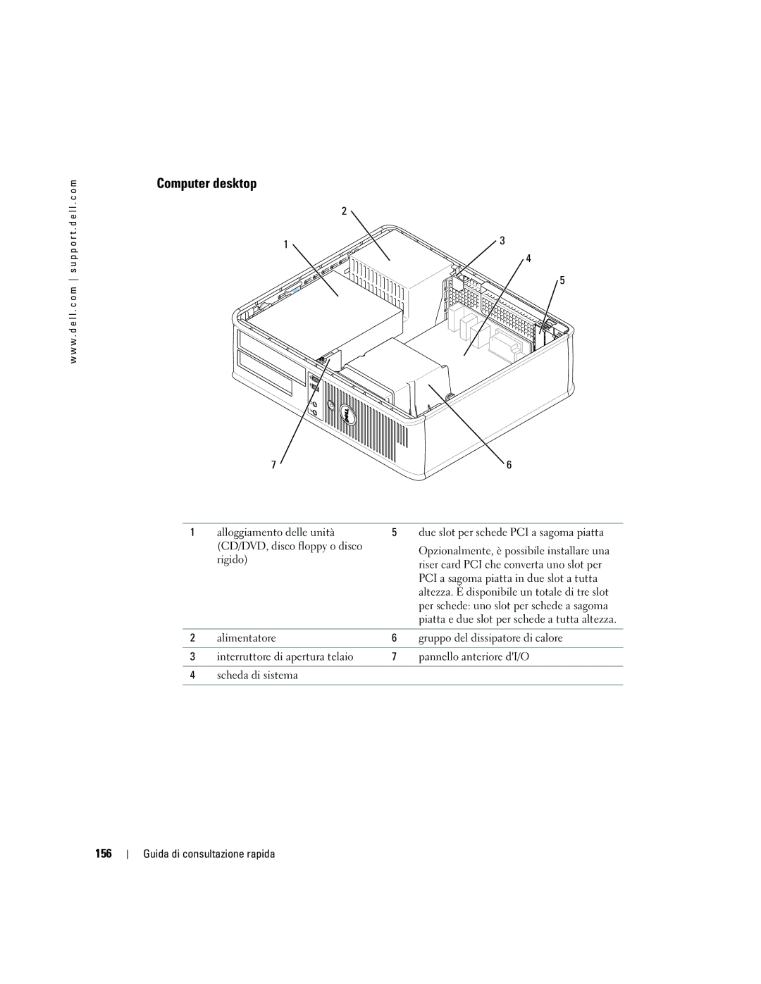 Dell R9730 manual Computer desktop, 156 