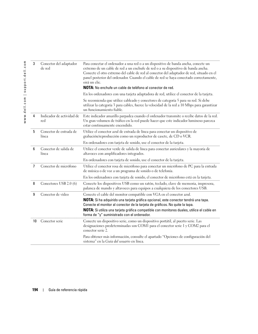 Dell R9730 manual 194 