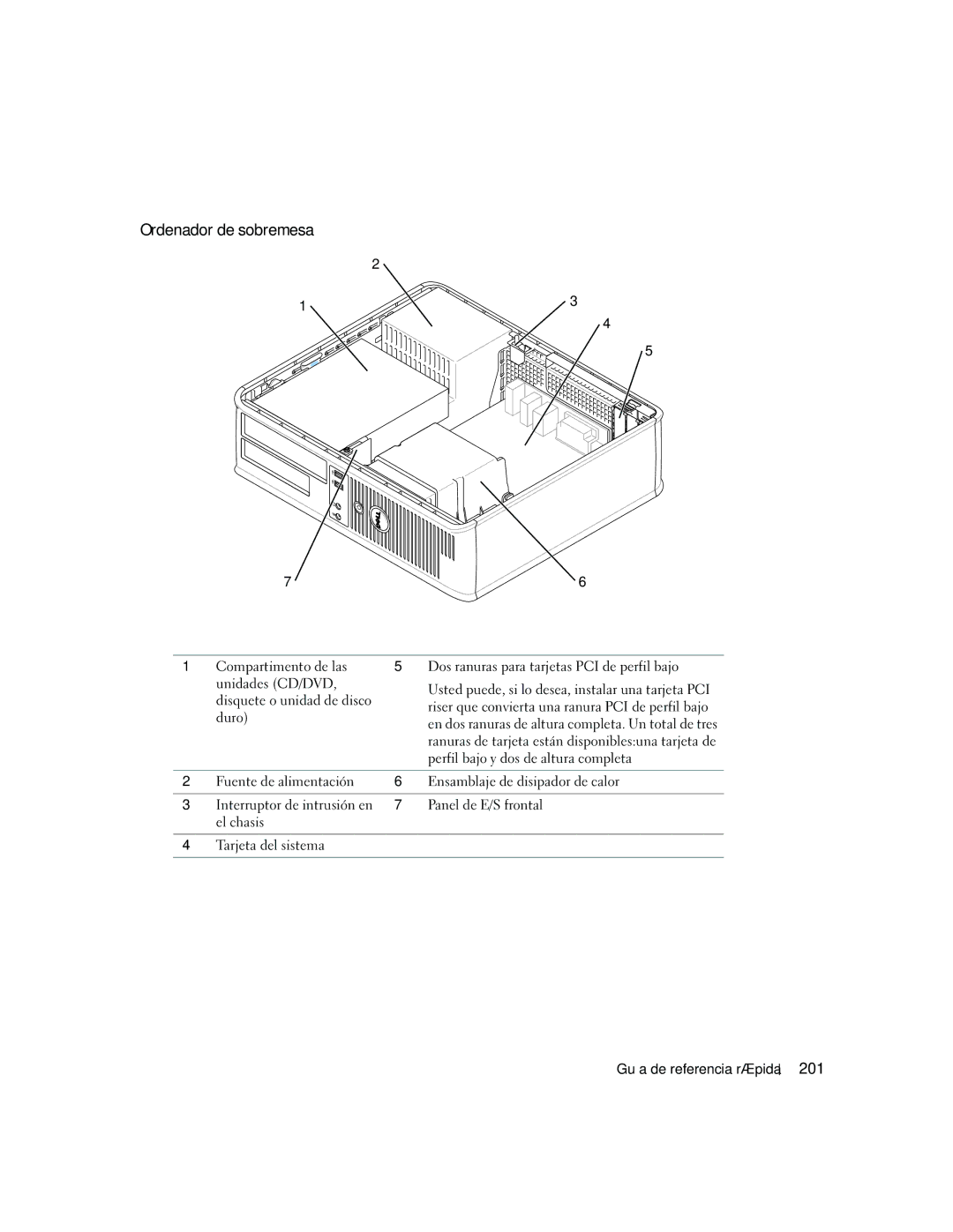 Dell R9730 manual Ordenador de sobremesa, 201 