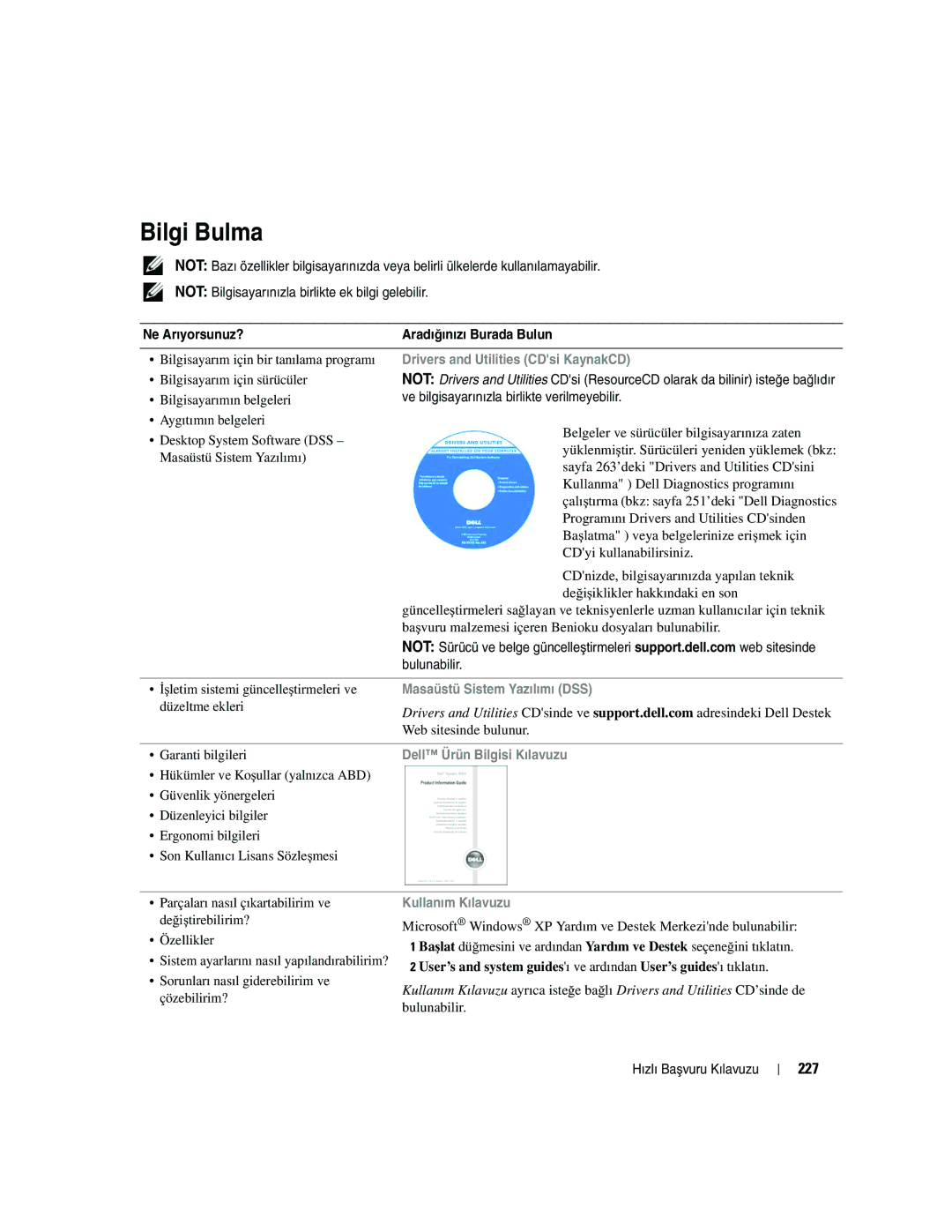 Dell R9730 manual Bilgi Bulma, 227 