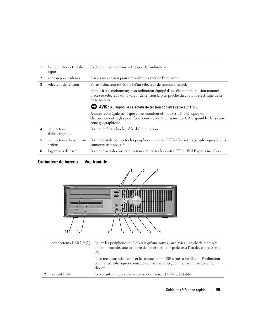 Dell R9730 manual Ordinateur de bureau Vue frontale 