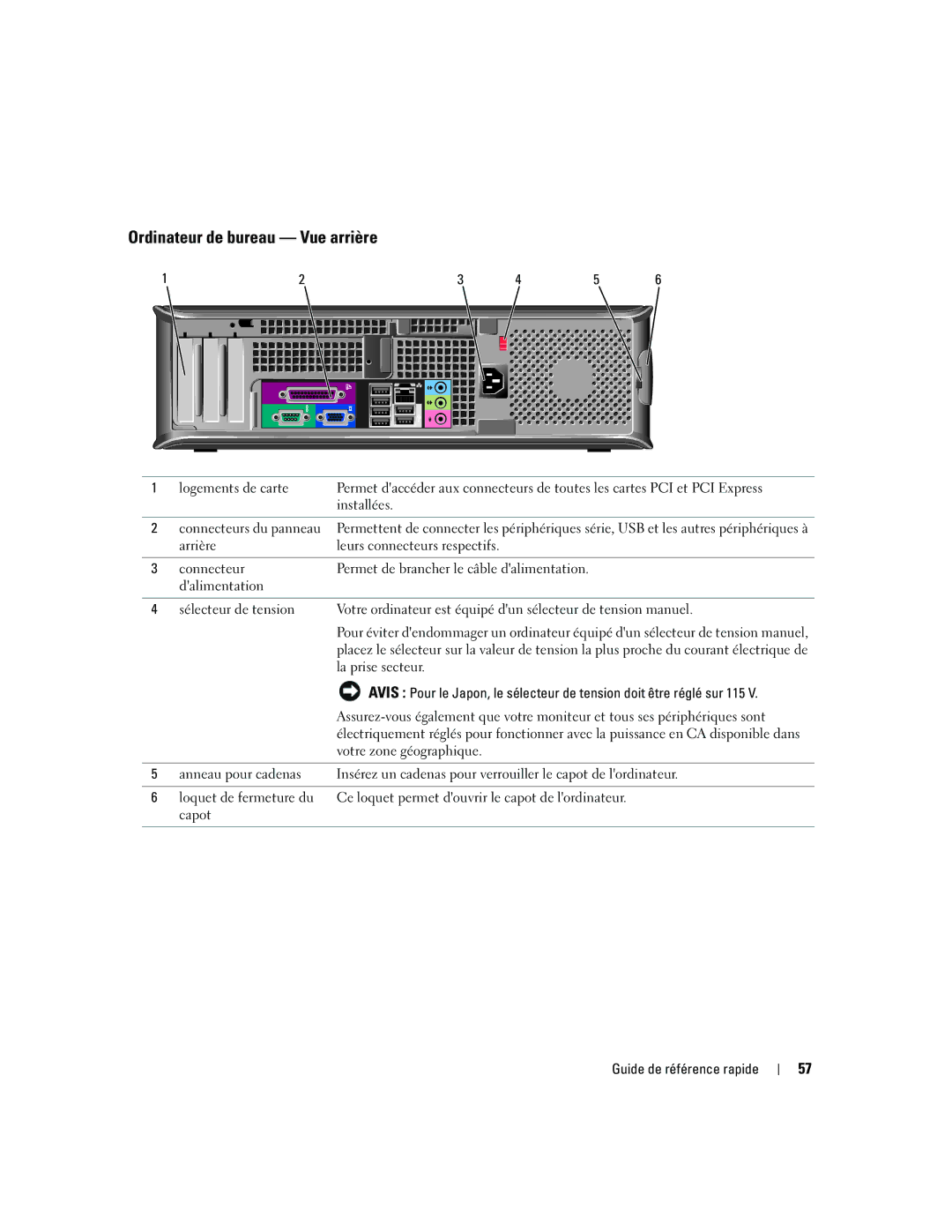 Dell R9730 manual Ordinateur de bureau Vue arrière 