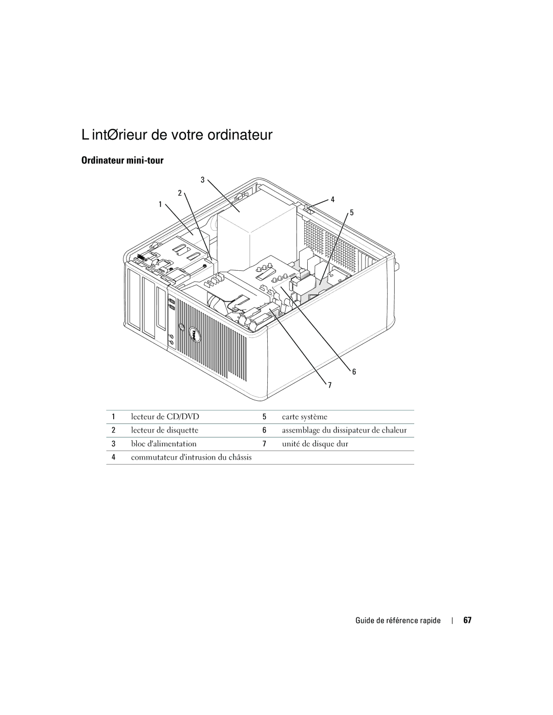 Dell R9730 manual ’intérieur de votre ordinateur, Ordinateur mini-tour 