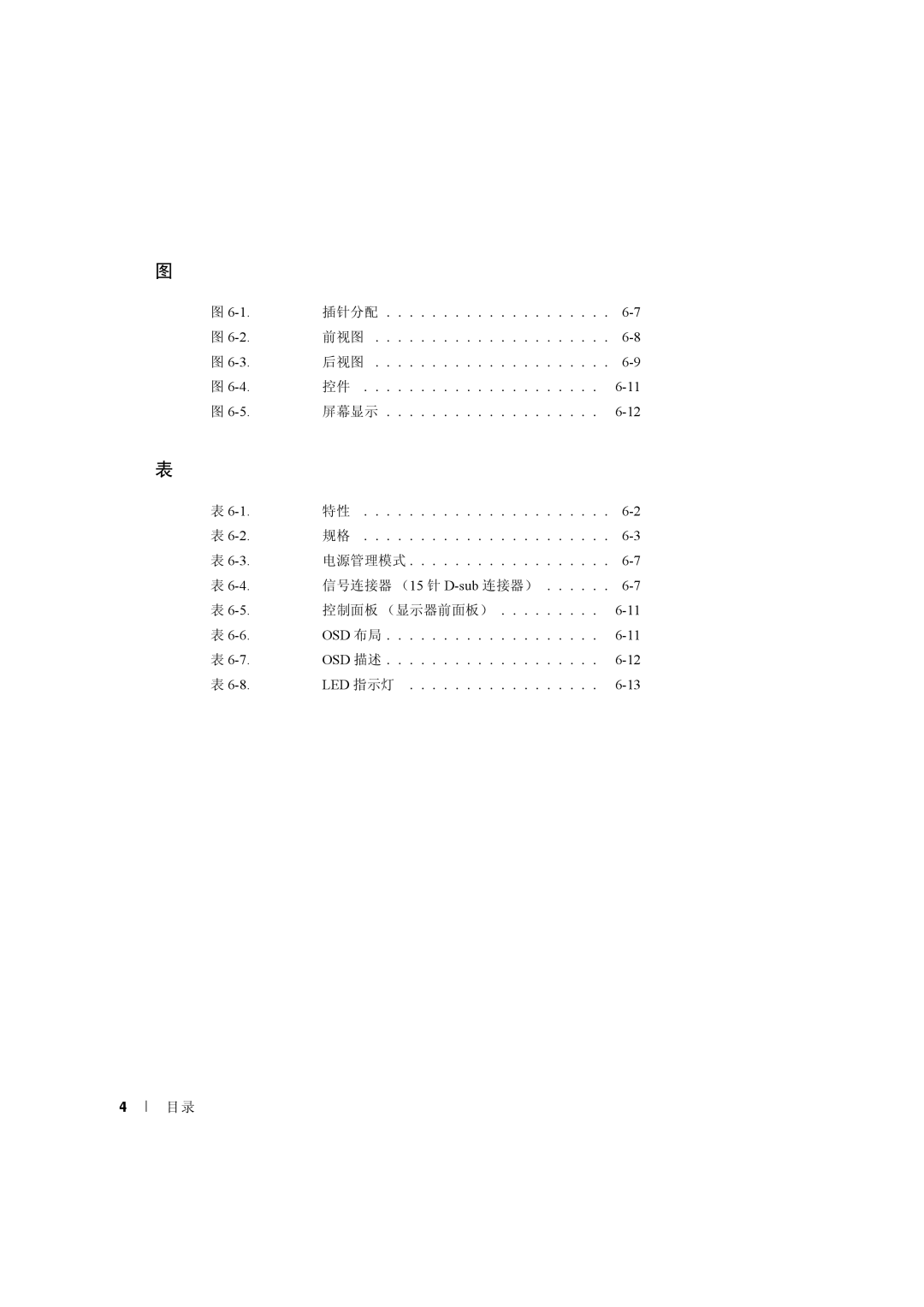 Dell Rack Console 17FP manual 4. 信号连接器 （15 针 D-sub 连接器） 