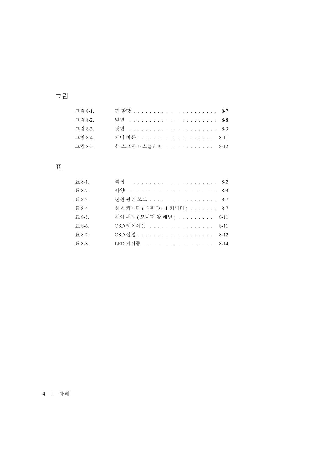 Dell Rack Console 17FP manual 신호 커넥터 15 핀 D-sub 커넥터 