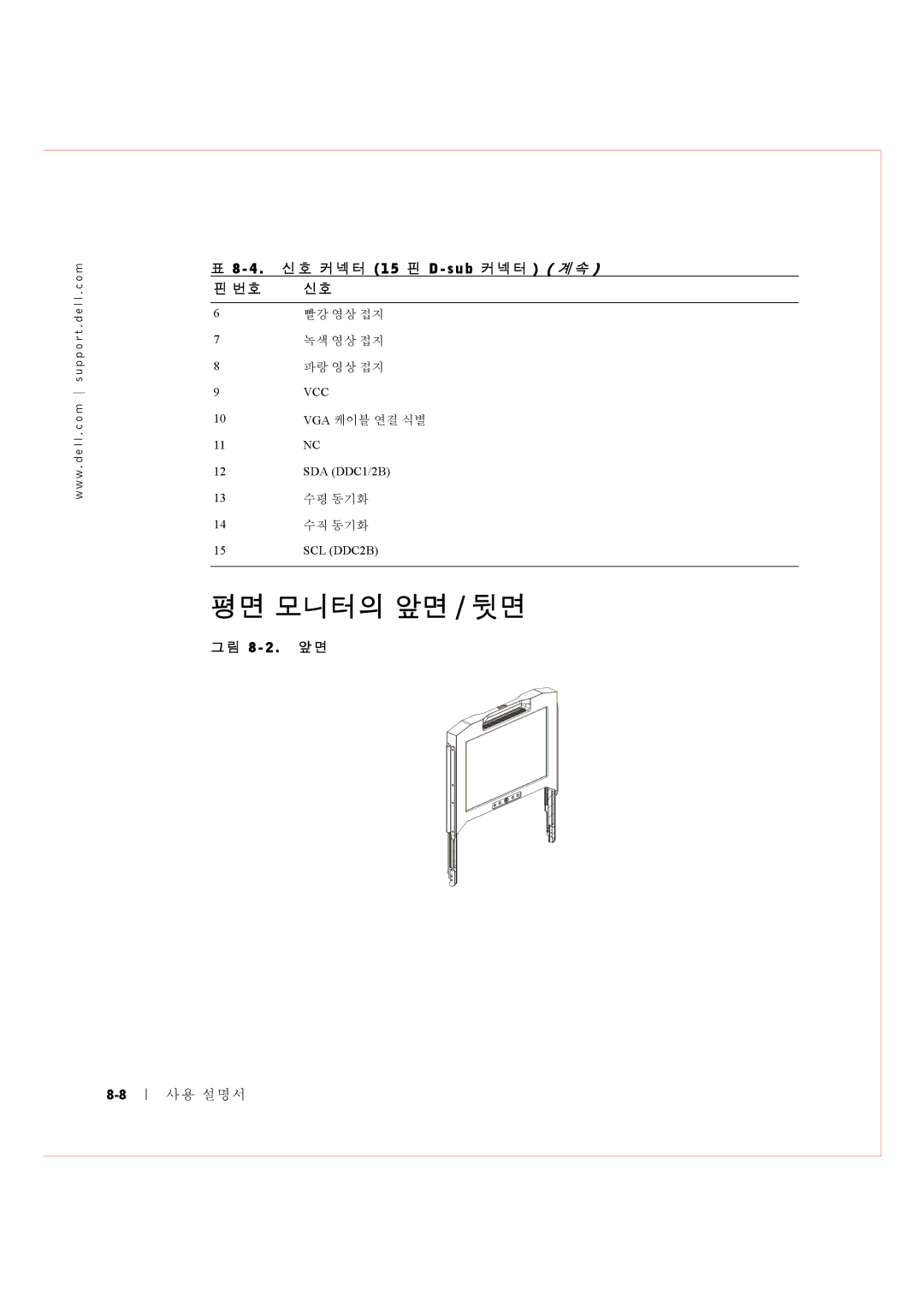 Dell Rack Console 17FP manual 신호 커넥터 1 5 핀 D s u b 커넥터 계속, 그림 8 