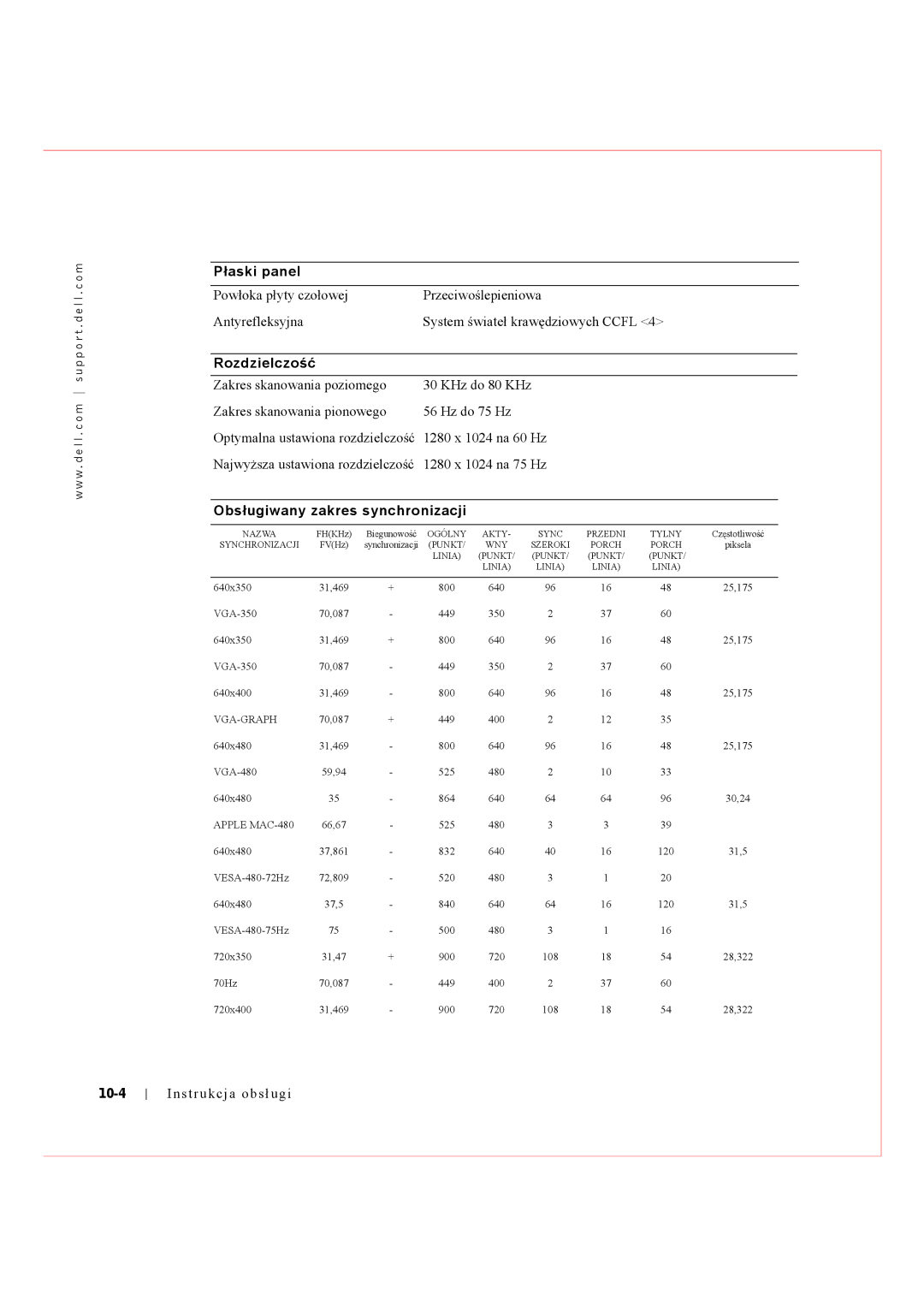 Dell Rack Console 17FP manual Rozdzielczość, Obsługiwany zakres synchronizacji, 10-4 