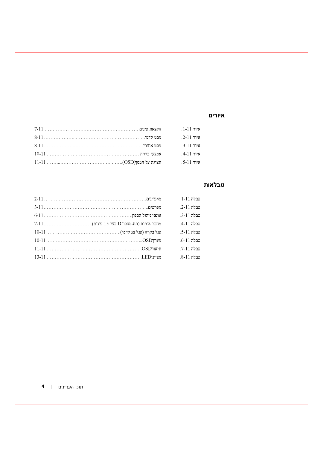 Dell Rack Console 17FP manual םירויא 