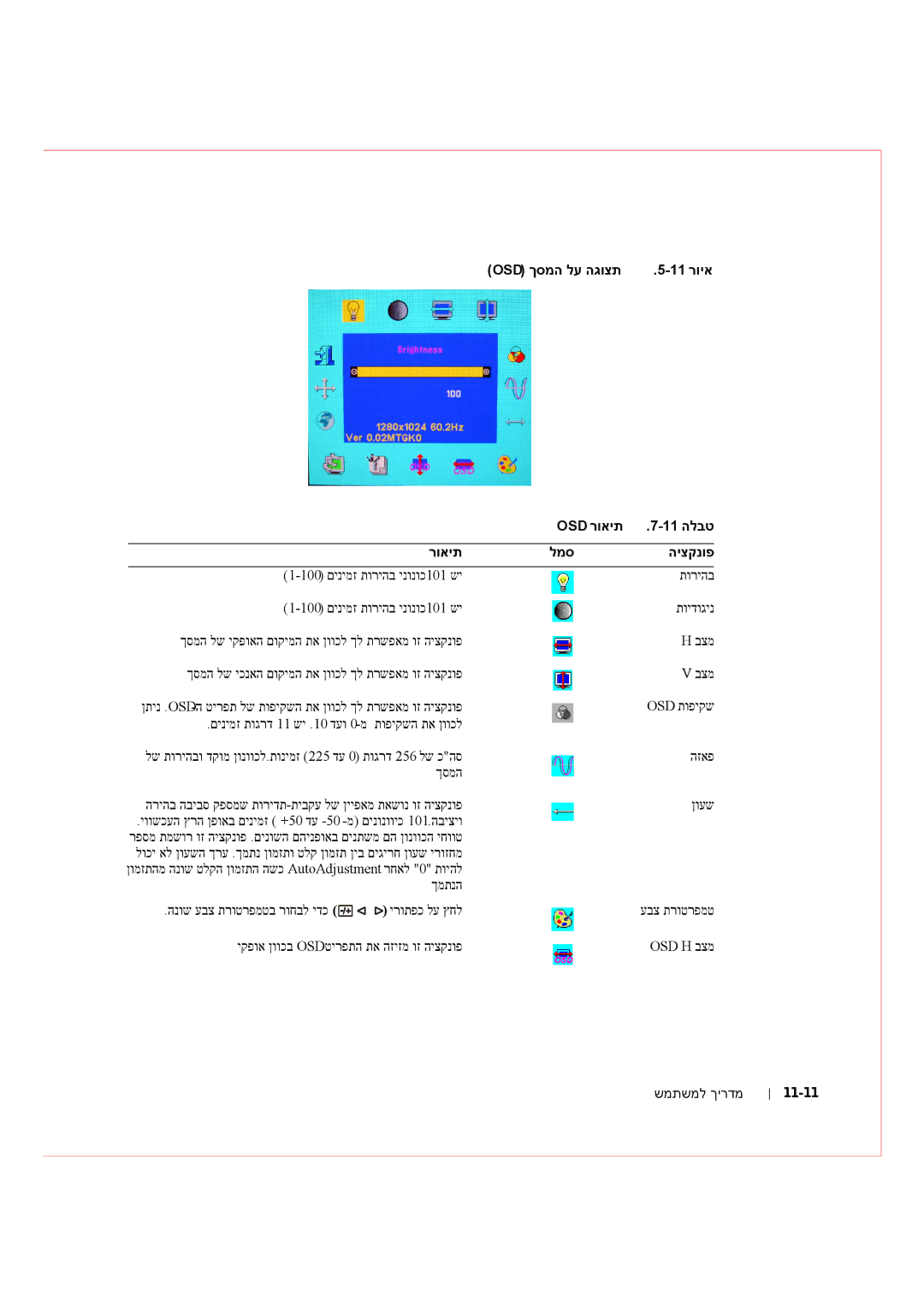 Dell Rack Console 17FP manual OSD ךסמה לע הגוצת 11 רויא OSD רואית 11 הלבט למס היצקנופ, שמתשמל ךירדמ 11-11 