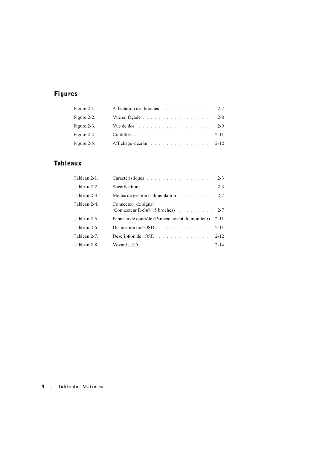 Dell Rack Console 17FP manual Figures 