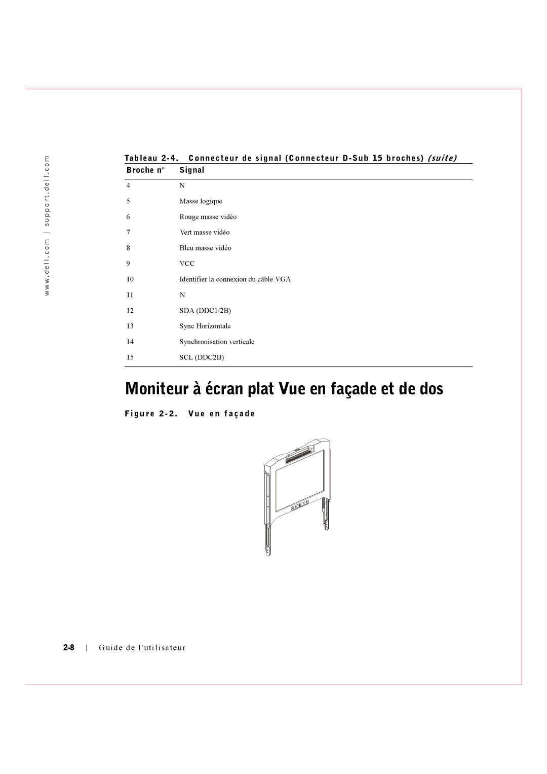 Dell Rack Console 17FP manual Moniteur à écran plat Vue en façade et de dos, G u r e 2 2 . Vu e e n f a ç a d e 