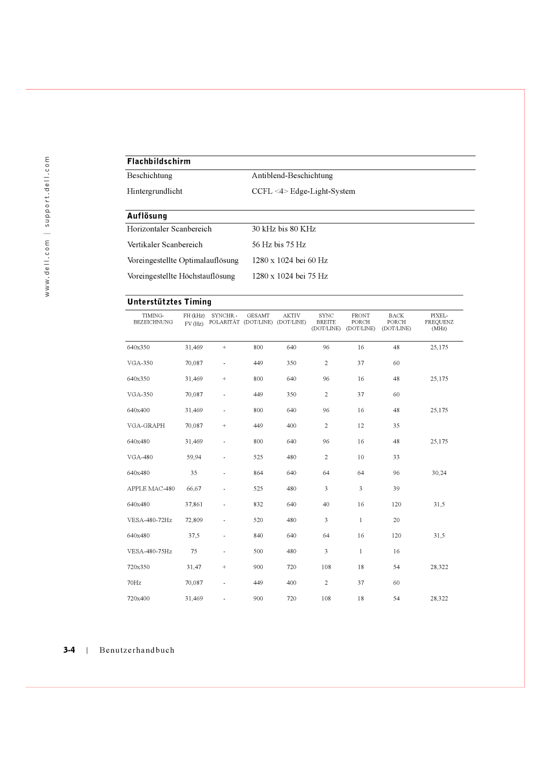 Dell Rack Console 17FP manual Auflösung, Unterstütztes Timing 