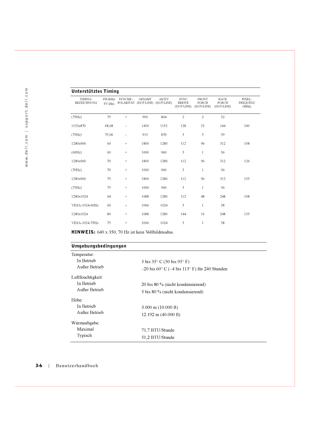 Dell Rack Console 17FP manual Umgebungsbedingungen 