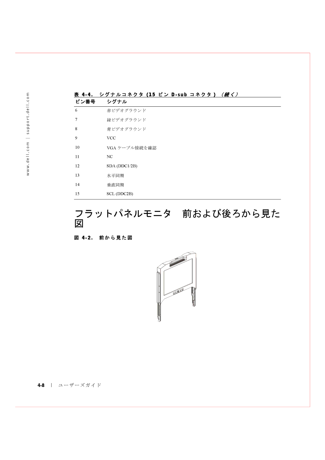 Dell Rack Console 17FP manual フラットパネルモニタ 前および後ろから見た, シグナルコネクタ 1 5 ピン D s u b コネクタ （続く） 