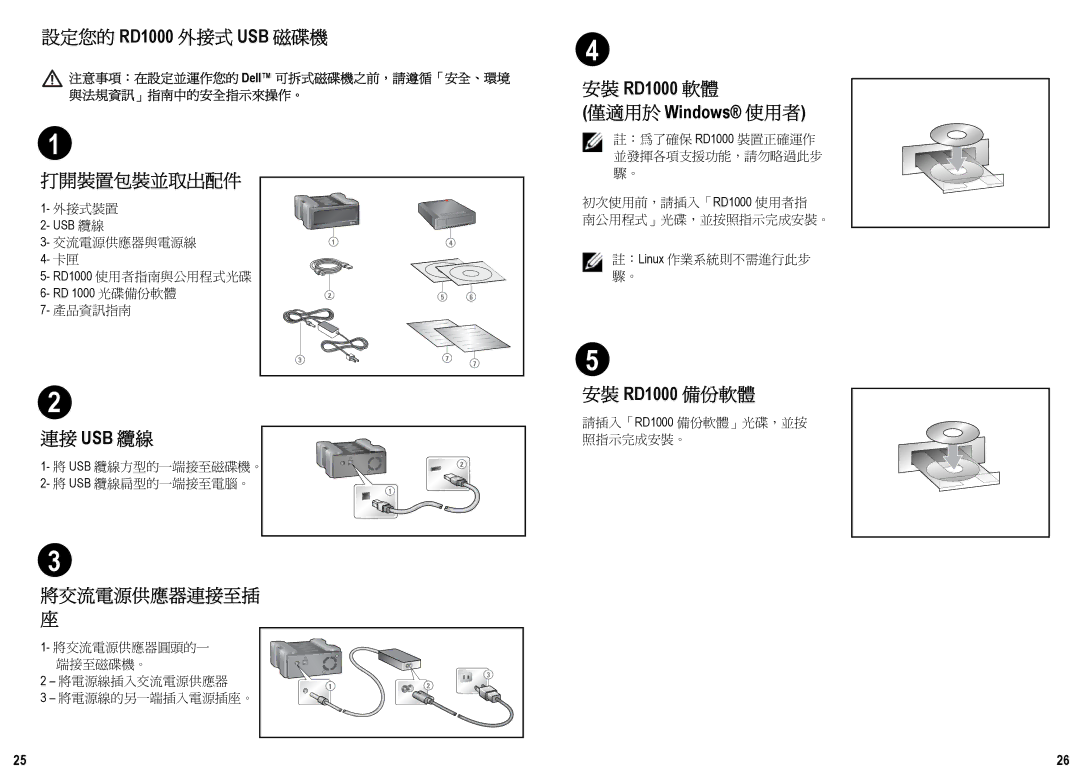 Dell RD1000 manual 